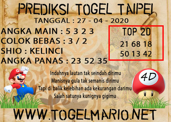 PREDIKSI TOGEL TAIPEI POOLS 27 APRIL 2021