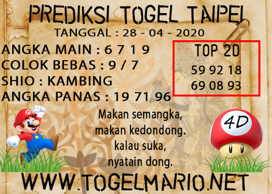 PREDIKSI TOGEL TAIPEI POOLS 28 APRIL 2021