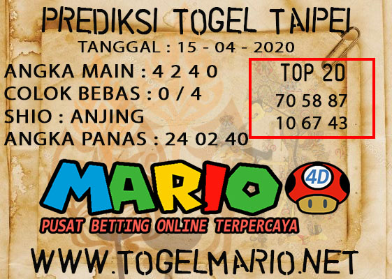 PREDIKSI TOGEL TAIPEI POOLS 15 APRIL 2021