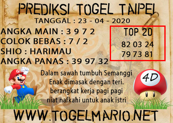 PREDIKSI TOGEL TAIPEI POOLS 23 APRIL 2021