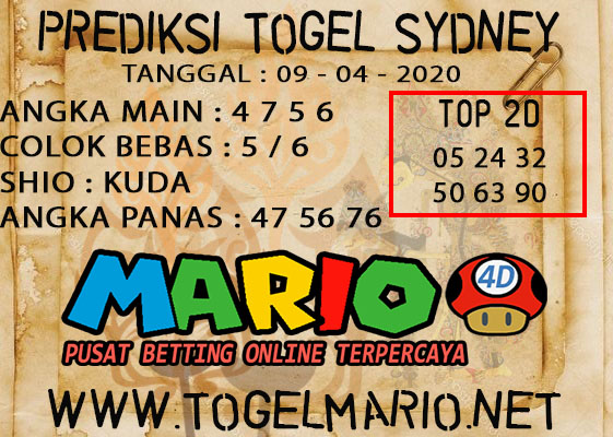 PREDIKSI TOGEL SYDNEY POOLS 09 APRIL 2021