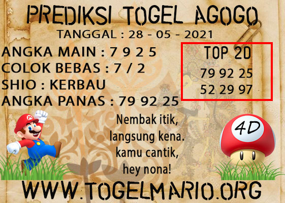 PREDIKSI TOGEL AGOGO4D POOLS 28 MAY 2021