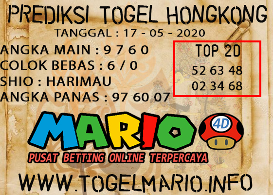 PREDIKSI TOGEL HONGKONG POOLS 17 MAY 2021 2021