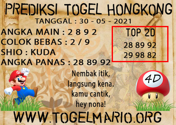 PREDIKSI TOGEL HONGKONG POOLS 30 MAY 2021