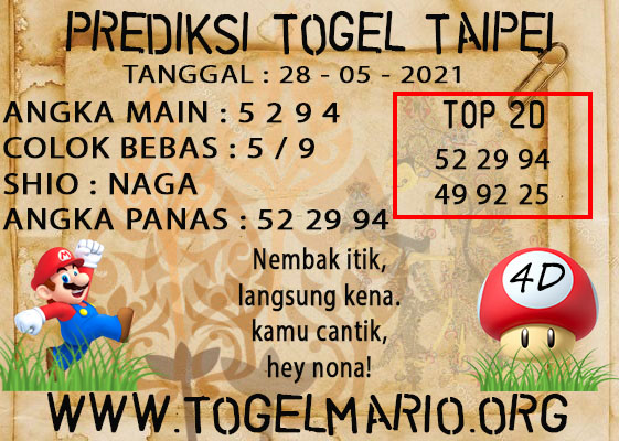 PREDIKSI TOGEL TAIPEI POOLS 28 MAY 2021