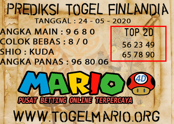 PREDIKSI TOGEL FINLANDIA LOTERRY 24 MAY 2021