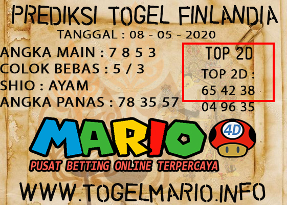 PREDIKSI TOGEL FINLANDIA LOTERRY 08 MAY 2021