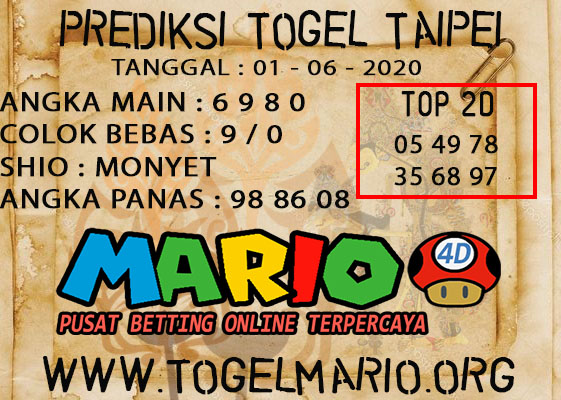 PREDIKSI TOGEL TAIPEI POOLS 01 JUNI 2021