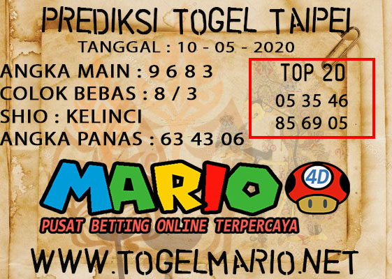 PREDIKSI TOGEL TAIPEI POOLS 10 MAY 2021 2021