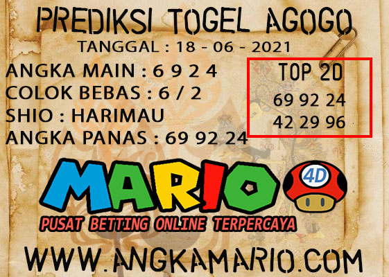 PREDIKSI TOGEL AGOGO4D POOLS 18 JUNI 2021