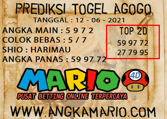 PREDIKSI TOGEL AGOGO4D POOLS 12 JUNI 2021