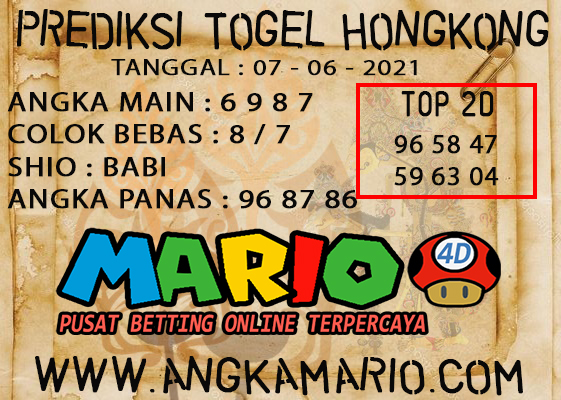 PREDIKSI TOGEL HONGKONG POOLS 07 JUNI 2021