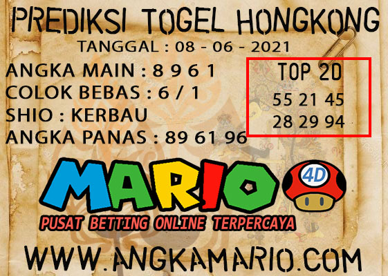 PREDIKSI TOGEL HONGKONG POOLS 08 JUNI 2021