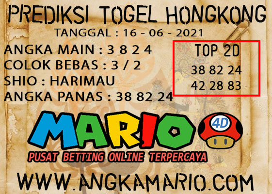 PREDIKSI TOGEL HONGKONG POOLS 16 JUNI 2021