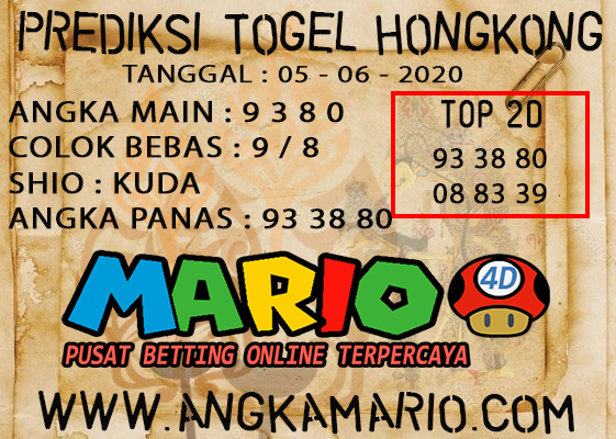 PREDIKSI TOGEL HONGKONG POOLS 05 JUNI 2021