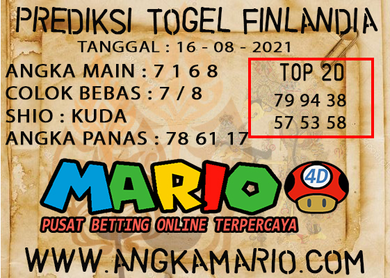 PREDIKSI TOGEL FINLANDIA LOTERRY 16 AGUSTUS 2021